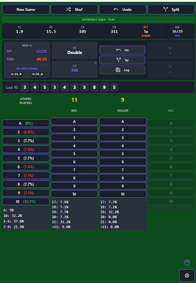 BlackJackForAll Interface Map