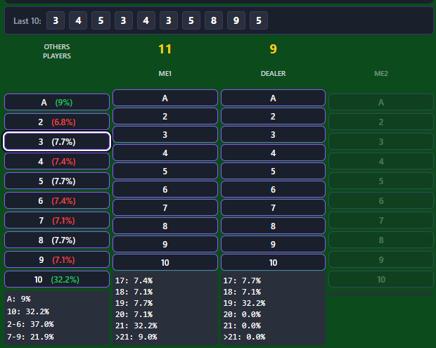 Multi-Seat HUD Interface